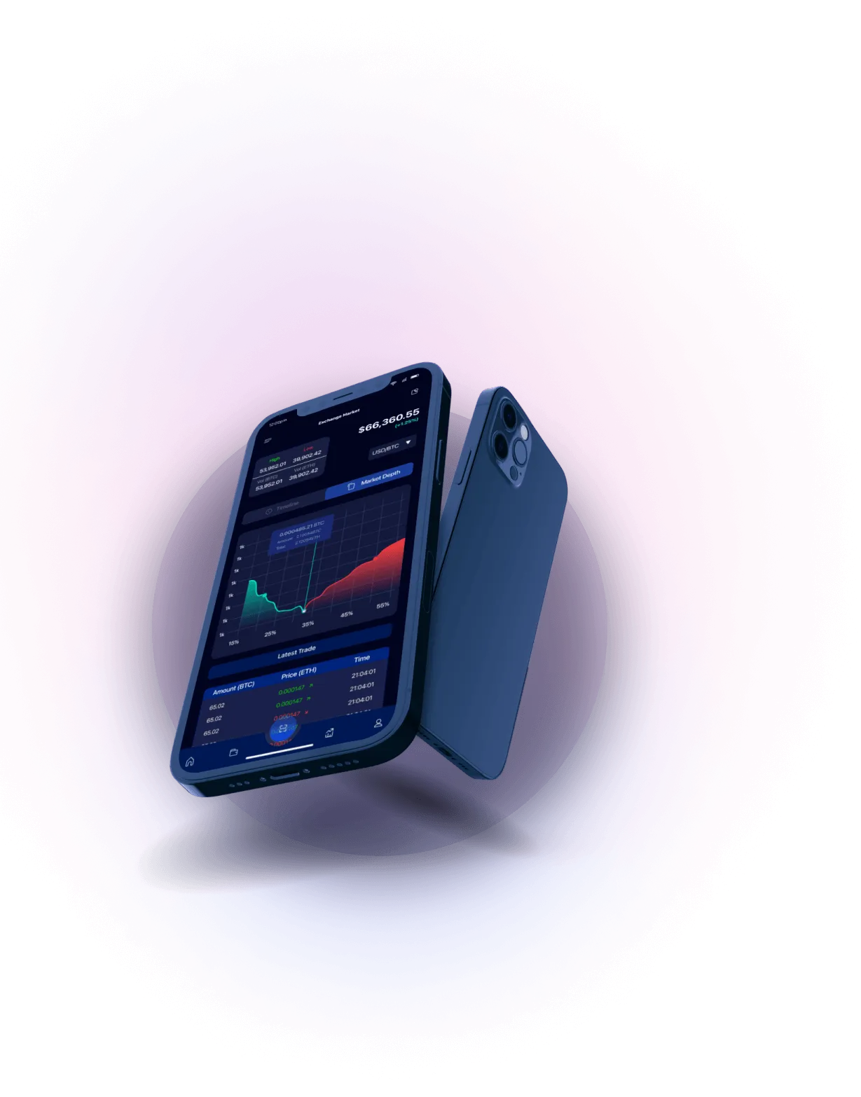 KlarLogik - ADVANCED AI AND SMART ALGORITHMS FOR TRADING